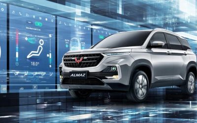 Kelebihan Fitur WIND pada Wuling Almaz